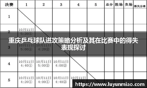 重庆乒乓球队进攻策略分析及其在比赛中的得失表现探讨