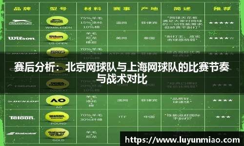 赛后分析：北京网球队与上海网球队的比赛节奏与战术对比