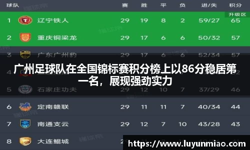 广州足球队在全国锦标赛积分榜上以86分稳居第一名，展现强劲实力